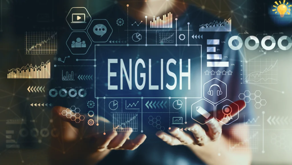 Aprender Inglês Rápido